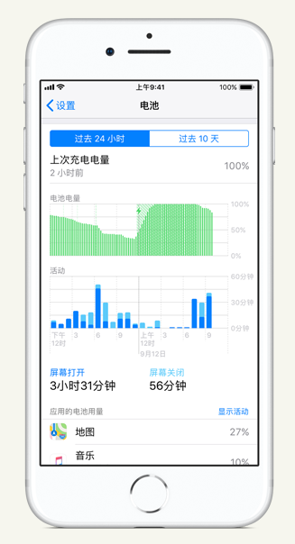 周村苹果手机维修分享iPhone 在夜间待机时耗电异常怎么办 
