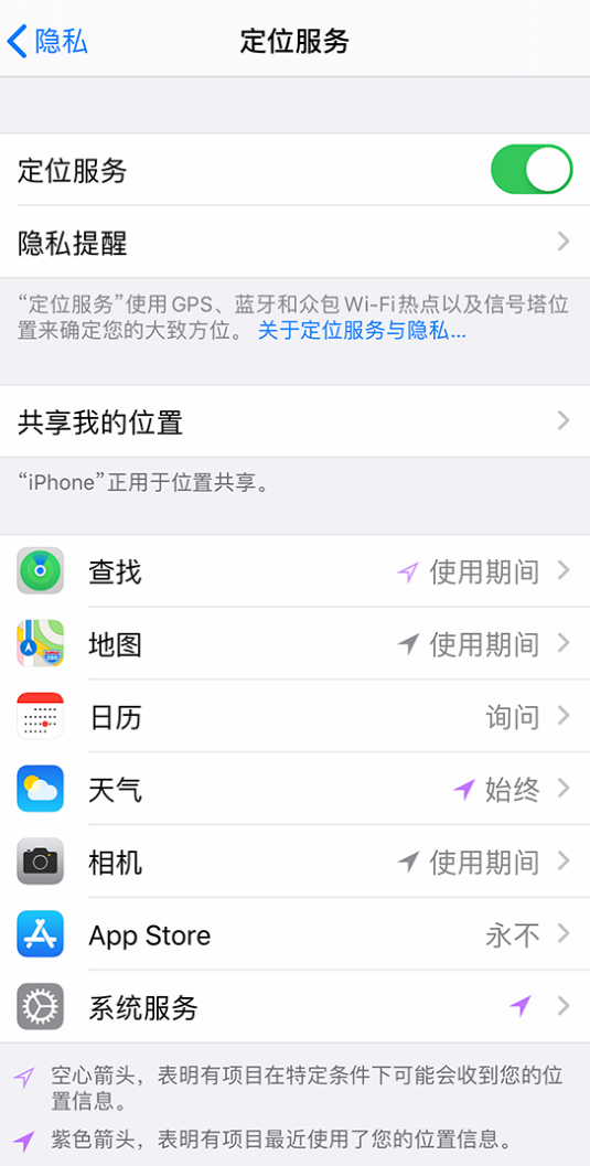周村苹果手机维修分享iPhone 状态栏中时间显示为蓝色图标是什么情况 